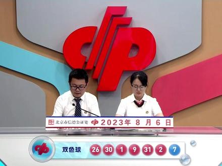 双色球的开奖结果今天一等奖几注 d530d0f29560083db4112b6aea8e8384~tplv-dy-resize-origshort-autoq-75:330.jpeg?biz_tag=pcweb_cover&from=3213915784&s=PackSourceEnum_AWEME_DETAIL&sc=cover&se=false&x-expires=2008105200&x-signature=mpZsgexqUv3xb25ZnlPuBpRC7mQ%3D