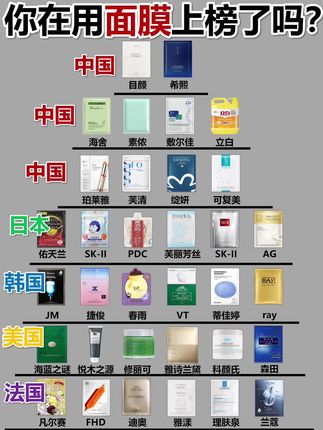 最好用的面膜排行榜10强 1e14af045b724ee29c14a749ebf08269~tplv-dy-cropcenter:323:430.jpeg?biz_tag=pcweb_cover&from=3213915784&s=PackSourceEnum_PUBLISH&sc=cover&se=true&sh=323_430&x-expires=1999720800&x-signature=Ji%2BwlGcsnaxfLzluEl4HnJnfJl0%3D