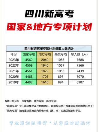 高考钉子户梁实28次高考成绩表 36d4c6f5813a48258ce265e94bc6a9eb_1694512091~tplv-dy-resize-origshort-autoq-75:330.jpeg?biz_tag=pcweb_cover&from=3213915784&s=PackSourceEnum_AWEME_DETAIL&sc=cover&se=false&x-expires=2012508000&x-signature=9uLOZwtvbdwYDdsopvN06YzW864%3D