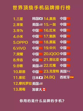 国外都用什么牌子手机 8b64156673754d83bdf048b6a3223e68~tplv-dy-cropcenter:323:430.jpeg?biz_tag=pcweb_cover&from=3213915784&s=PackSourceEnum_PUBLISH&sc=cover&se=true&sh=323_430&x-expires=1984197600&x-signature=Ss6JEy3ozW5c74%2BZu4pNvbytIys%3D