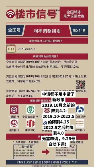 好一点的贷款公司 oAQIg6hEXlSxAiyA3fmcAWhTMzM8t2ADeCBNcN~tplv-dy-resize-origshort-autoq-75:330.jpeg?biz_tag=pcweb_cover&from=3213915784&s=PackSourceEnum_AWEME_DETAIL&sc=cover&se=false&x-expires=2011262400&x-signature=ffkFrxy1BSljNu5SG0NryS2A1Mc%3D