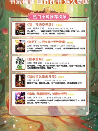 免费说小说 oEgQdSzLEfAEInBImChNDIAhABR9NeFCyYhVgI~tplv-dy-cropcenter:323:430.jpeg?biz_tag=pcweb_cover&from=3213915784&s=PackSourceEnum_PUBLISH&sc=cover&se=true&sh=323_430&x-expires=2002838400&x-signature=i0QbzAjUEpLth2kWRDn1ABAn%2FvI%3D