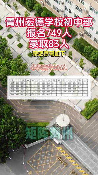 绿灯不走违不违法 ogDtVl9AQAAbegddKktgb4PXDB83zd1n1kltfx~tplv-dy-resize-origshort-autoq-75:330.jpeg?biz_tag=pcweb_cover&from=3213915784&s=PackSourceEnum_AWEME_DETAIL&sc=cover&se=false&x-expires=2007316800&x-signature=66Bt2uubZO524%2BH%2BbXyQ1HPYyjw%3D