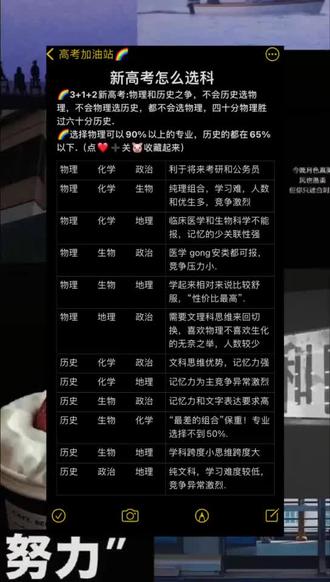 高考电子档案怎么才能查到 ogyXNAtJDhIAImeYAPg0EYfhCB3YiyNSzWAsB9~tplv-dy-resize-origshort-autoq-75:330.jpeg?biz_tag=pcweb_cover&from=3213915784&s=PackSourceEnum_AWEME_DETAIL&sc=cover&se=false&x-expires=2011528800&x-signature=8ZocyzelTvZE20gEOrt%2Bb4vLrts%3D