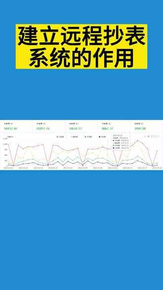 excel办公技巧制作表格 ow6qpzhGIADJI7BAMARhUIPPDE4eghfqyNBqct~tplv-dy-resize-origshort-autoq-75:330.jpeg?biz_tag=pcweb_cover&from=3213915784&s=PackSourceEnum_AWEME_DETAIL&sc=cover&se=false&x-expires=2012259600&x-signature=bm4rTgv9hIZ0YICD8kukAW%2BadfA%3D