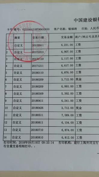 一年到头努力的上班拿工资,等拉出来算一下,真正留在包包里的还有多少呢?😭😭😭