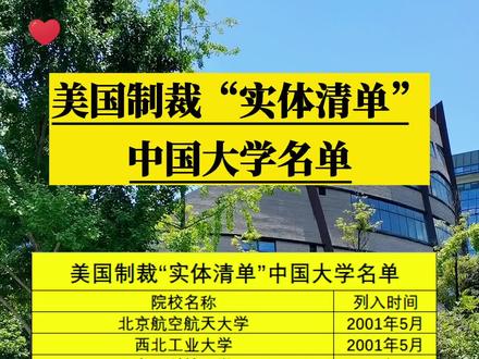 新疆实体清单详细名单 0c135740b1107bdb8cf469e90b7a5e0f~tplv-dy-resize-origshort-autoq-75:330.jpeg?x-expires=1994760000&x-signature=wp0ijjXTiOuhuphbNrkdIgVsSwo%3D&from=3213915784&s=PackSourceEnum_AWEME_DETAIL&se=false&sc=cover&biz_tag=pcweb_cover&l=202303212050184027900825E56D1B97C9