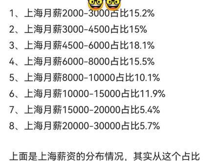 上海工资并没有想象的那么高