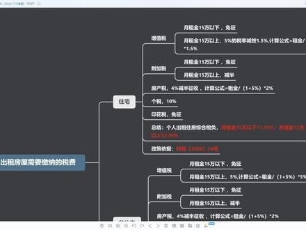 上海个人商铺租赁开票税点 抖音 上海个人商铺租赁开票税点 抖音