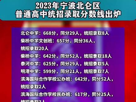 吉林高考分数_吉林省高考录取分数线是多少_吉林省高考分数