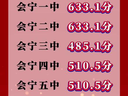 中考分?jǐn)?shù)查詢運(yùn)城高中_運(yùn)城中考分?jǐn)?shù)查詢_中考查詢成績?nèi)肟?021運(yùn)城