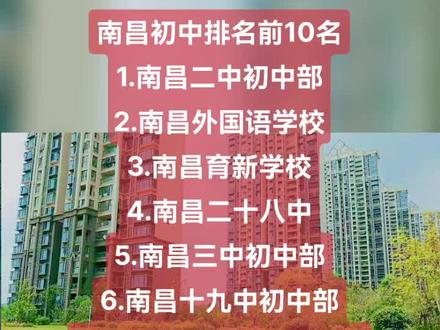 高考補錄學校名單在哪里看_高考補錄學校有哪些2024_高考補錄學校