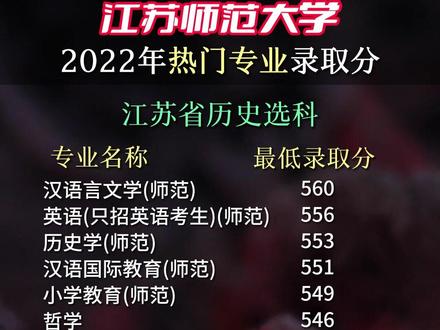 录取分数线专业组什么意思_录取分数线专业分数线区别_各专业录取分数线