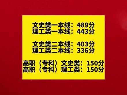 陕西师大大学是211_陕西师范大学_1陕西师范大学