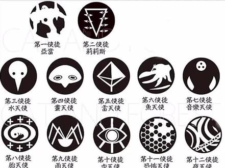 第18号使徒 17号使徒 二十七使徒 抖音 第18号使徒 17号使徒 二十七使徒 抖音