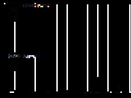 票房实时排行榜今日 5aa30b392ca76e4eef37583173bb4a63~tplv-dy-resize-origshort-autoq-75:330.jpeg?x-expires=1996023600&x-signature=2JC7WVLUyldSaaUj8VuuGEuiuaY%3D&from=3213915784&s=PackSourceEnum_AWEME_DETAIL&se=false&sc=cover&biz_tag=pcweb_cover&l=202304051158412D5B7FC53FF2E65286CC