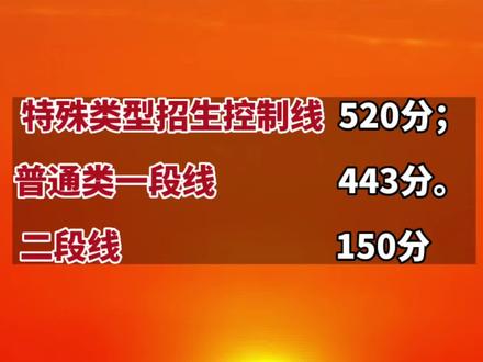 山东农业2020年录取分数线_山东农业大学投档分数线_2024年山东农业大学官录取分数线(所有专业分数线一览表公布)