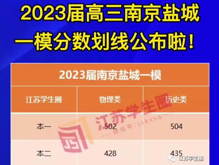 高考成績出來的時間_高考成績出來了嗎_高考成績出來后才報志愿嗎