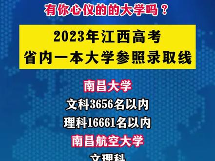 江西高考查分时间具体几点_江西高考查分时间_江西高考查分时间公布
