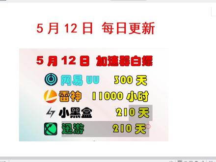 加速盒可以加速电脑吗 7e1e98acc83c421b1bd79467f1095dd3~tplv-dy-resize-origshort-autoq-75:330.jpeg?x-expires=1999605600&x-signature=3Y6%2B8R2s3kVikdOUEvaMs7ysO3Q%3D&from=3213915784&s=PackSourceEnum_AWEME_DETAIL&se=false&sc=cover&biz_tag=pcweb_cover&l=202305162235559814D30F0586A21C63E3