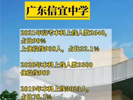 長清一中初中部叫什么名_長清一中初中部_長清區(qū)一中初中部