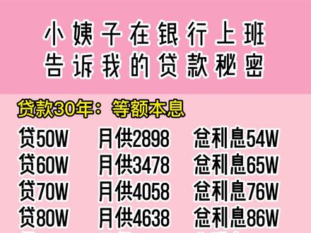 冒着生命危险告诉你的秘密#商业 #房产知识 @DOU+小助手 @抖音小助手