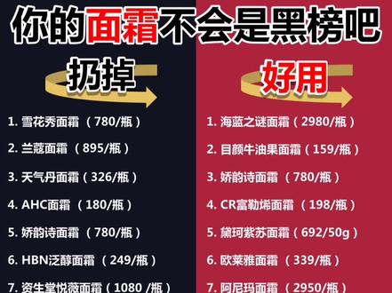 敷尔佳重组胶原蛋白修复贴怎么样 7fa34d67893eb5fd46b7e8821039253f~tplv-dy-resize-origshort-autoq-75:330.jpeg?x-expires=1985036400&x-signature=kgn2y7Xb5wYWtXCoF7KQt0h7f9c%3D&from=3213915784&s=PackSourceEnum_AWEME_DETAIL&se=false&sc=cover&biz_tag=pcweb_cover&l=021669677907025fdbddc03000202229741b6166000003a97cbeb