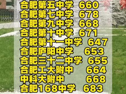 中考錄取分?jǐn)?shù)江蘇省線2024_中考錄取分?jǐn)?shù)線2021江蘇省_江蘇省2024中考錄取分?jǐn)?shù)線