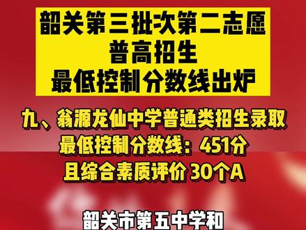 2024年韶關(guān)市中考分?jǐn)?shù)線_韶關(guān)市中考總分2020_韶關(guān)2021年中考總分是多少