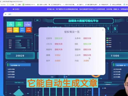 AI自媒体发布软件,用户只需要在后台输入指定关键词和图片,系统即可通过NLP技术,AIGC技术,比当下火热的CHATGPT功能更加强大,且生成原创符合各大平台收录的具备SEO属性的文章和视频,且一次绑定各平台后全自动发布,无需人工写稿子人工挨个登录账号发布。迅速让各大自媒体平台快速收录,不仅有文章发布功能,还有视频平台的发布功能,是广大中小企业做网络推广宣传获客的不二之选。解决了人工发文效率低下,重复度高平台不收录等问题,这样的自媒体智能AI发布软件,无可厚非是企业主做各平台推广的利器之一!目前覆盖平台保护,百家号、头条、小红书、B站、微博、网易、搜狐、微信公众号等,后续还会不加价格无限更新升级#自媒体发布 #百家号推广 #小红书推广 #百家号发布软件 #自媒体发布软件 #AIGC #chatgpt