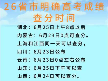 河北省高考成績(jī)查詢系統(tǒng)入口官網(wǎng)_高考河北成績(jī)查詢流程_河北省高考成績(jī)查詢軟件