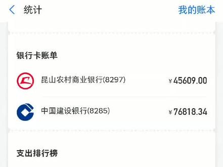 一天就办出去几大万,网络害死人,往后的日子不知道还能不能继续下去😭