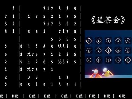 1指谱第83集 - 光遇凯文桑 - 抖音