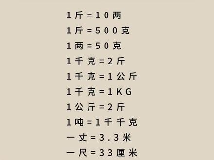 多少年都没有记住的常识#常识#涨知识