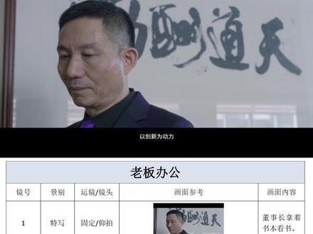 宣传片脚本范例 c974a2cac9f8f5b1c1b9bcf3d21299ad~tplv-dy-resize-origshort-autoq-75:330.jpeg?x-expires=1998709200&x-signature=IdwfIAHqsuhW0ppKStg%2FQwXB6kg%3D&from=3213915784&s=PackSourceEnum_AWEME_DETAIL&se=false&sc=cover&biz_tag=pcweb_cover&l=20230506131546B1023CE3EFC7DE104034