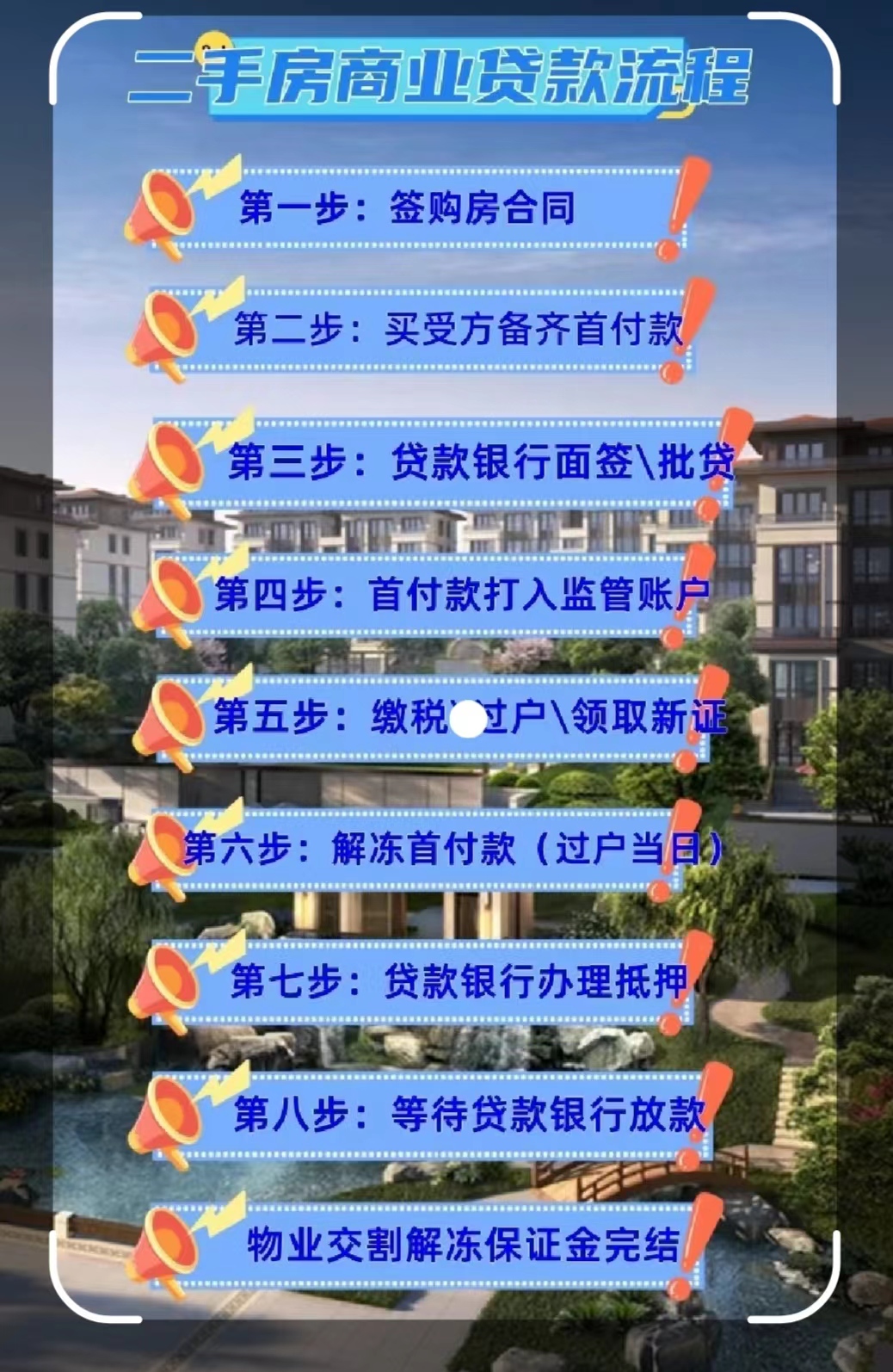 南充汉唐房地产经纪有限公司:商贷,公积金贷款流程#公积金贷款买房