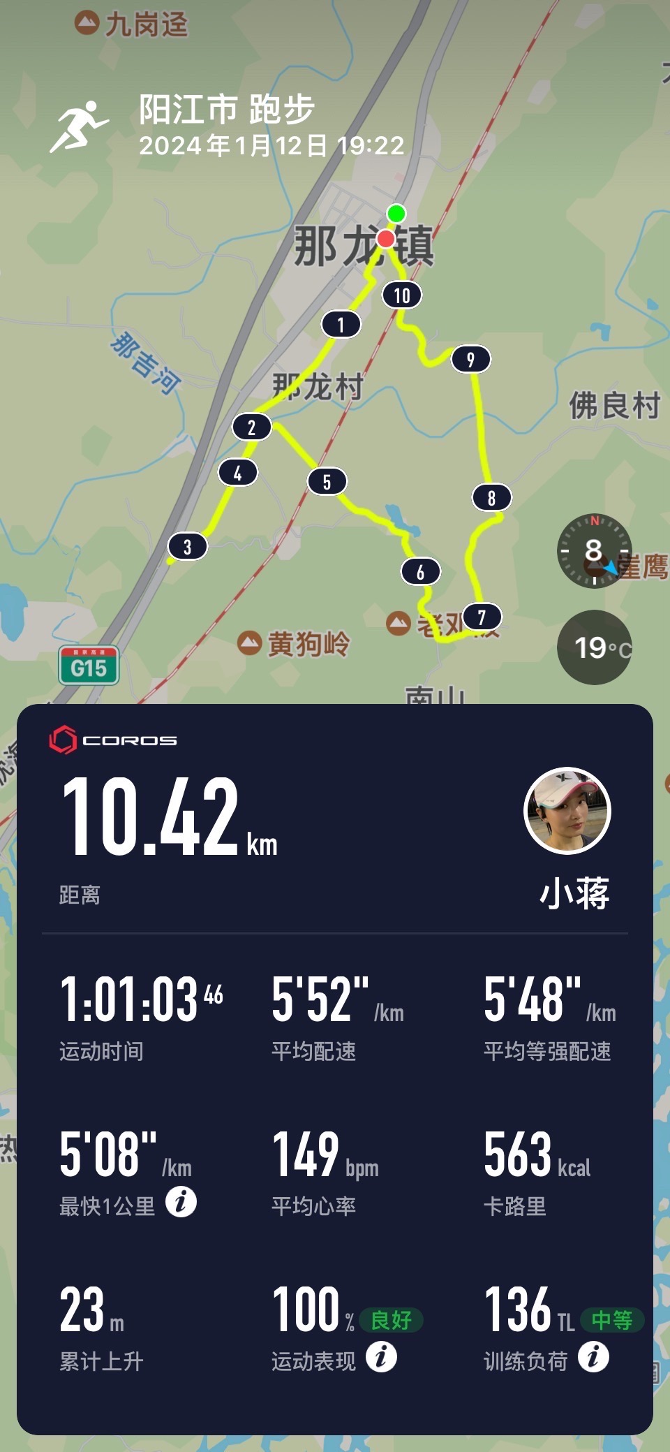 奔跑的意义是健康,是解压.