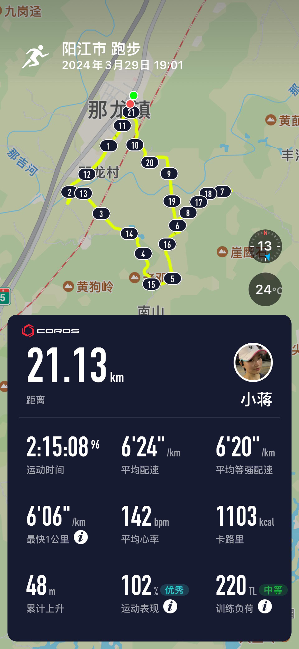 93爱跑步的小蒋2229