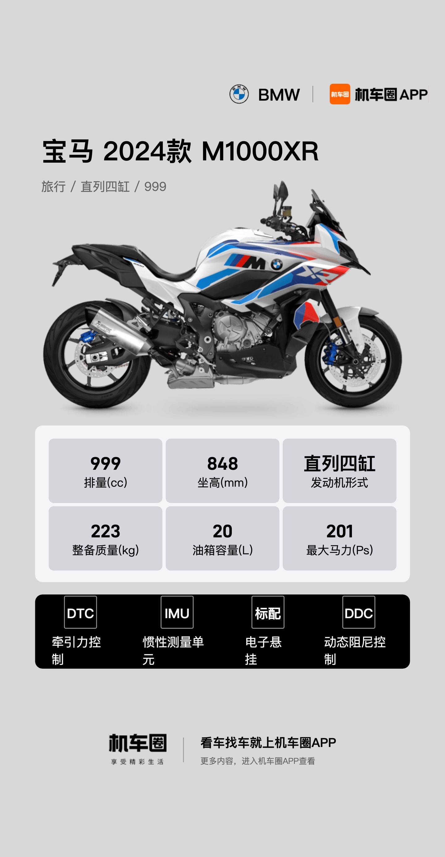 卖多少合适?#宝马摩托车#宝马 #摩托车 #机车 #s1000rr