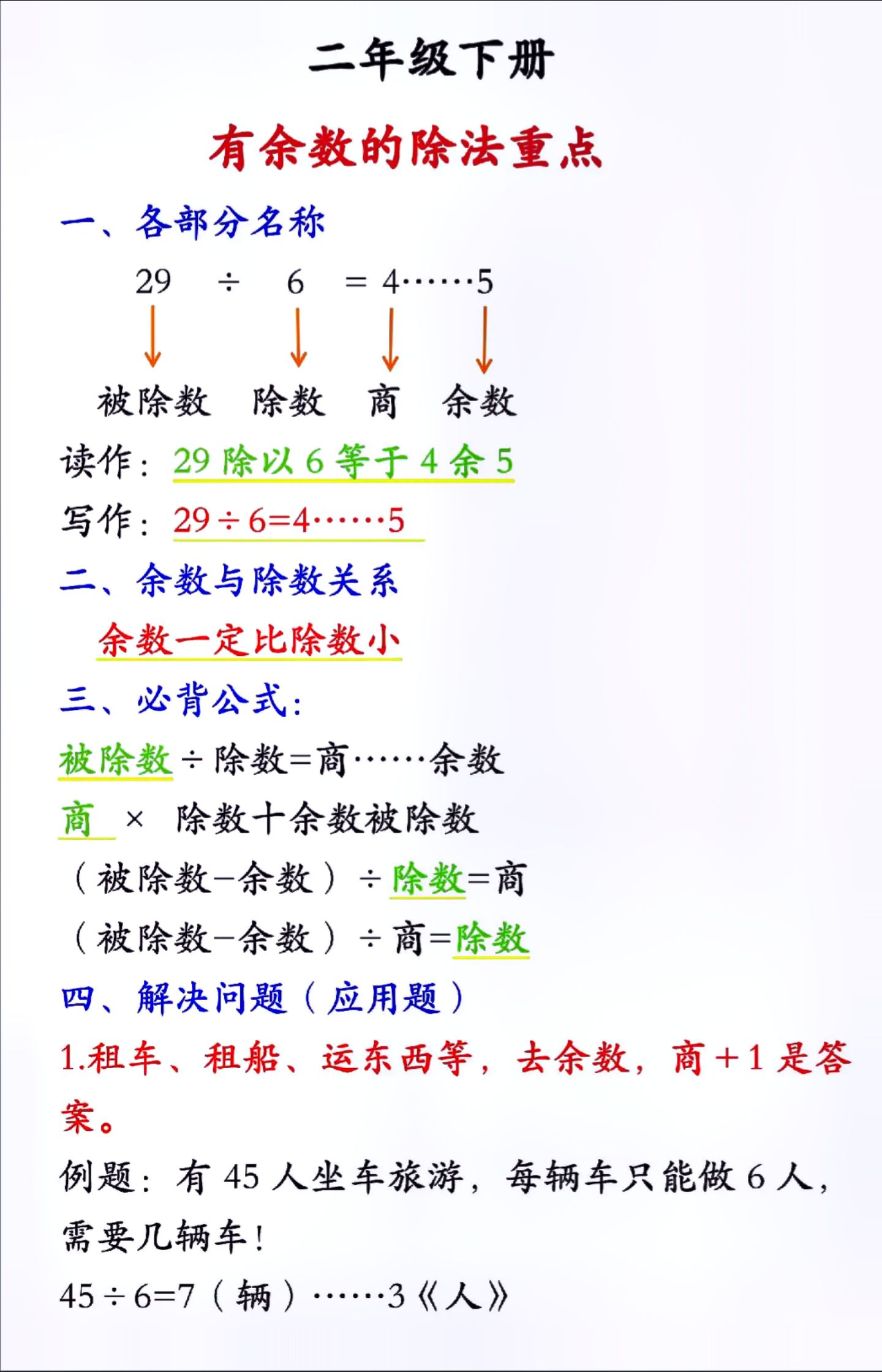 博学书屋:二年级数学下册有余数的除法重点#家长收藏孩子受益 #知识
