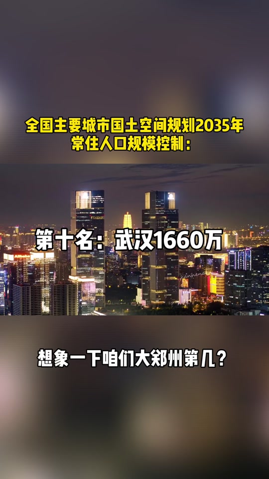 2035年中国20强城市有哪些 - 抖音