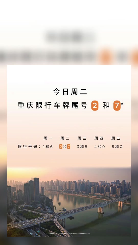 2024年3月1号重庆不限号了嘛 - 抖音
