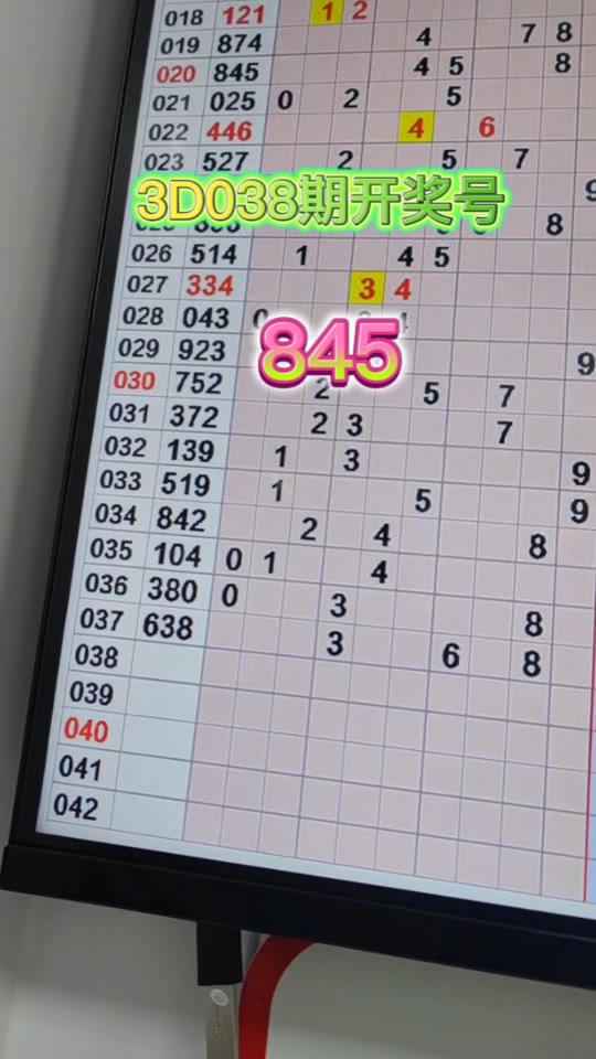 3d试机号019开奖号是什么 - 抖音