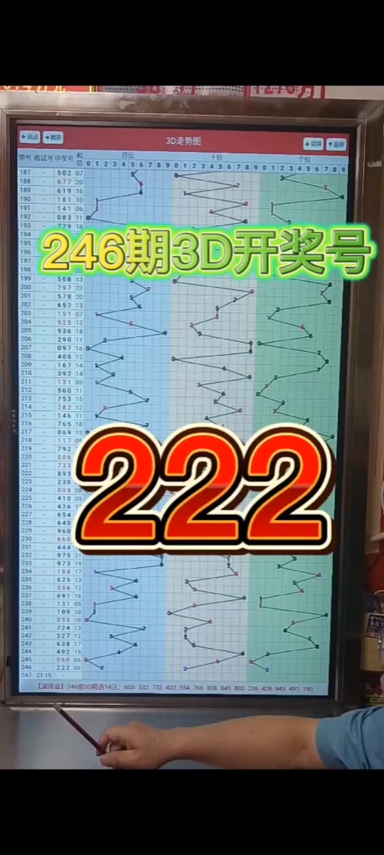 3月12号3d开奖号码是多少 - 抖音