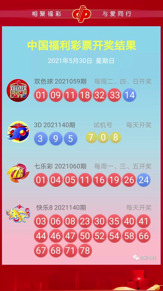 快乐8开奖结果总共多少个号 - 抖音