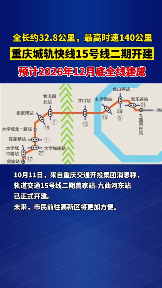 重庆15号线什么时候运营_重庆15号线具体时间_重庆15号线在修了吗
