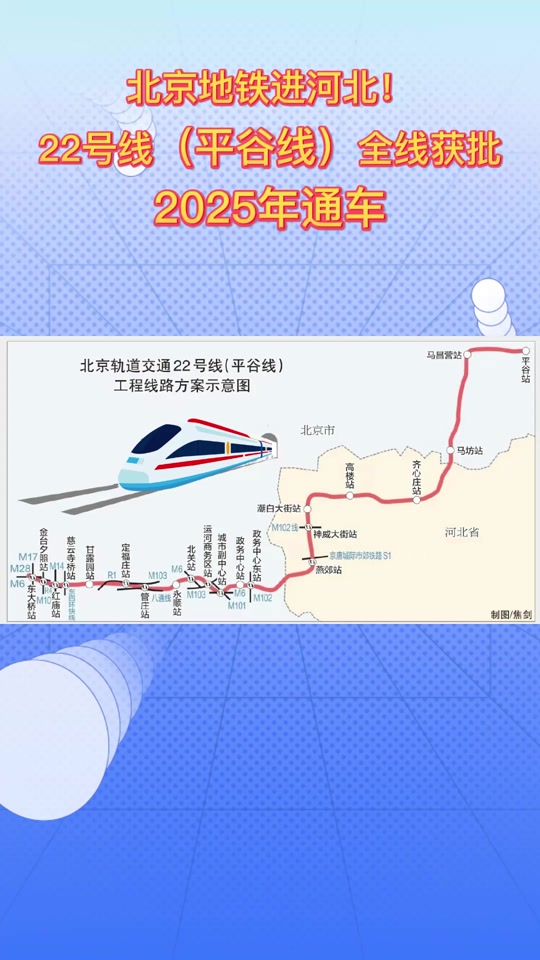 22号线平谷线计划什么时间开通 - 抖音