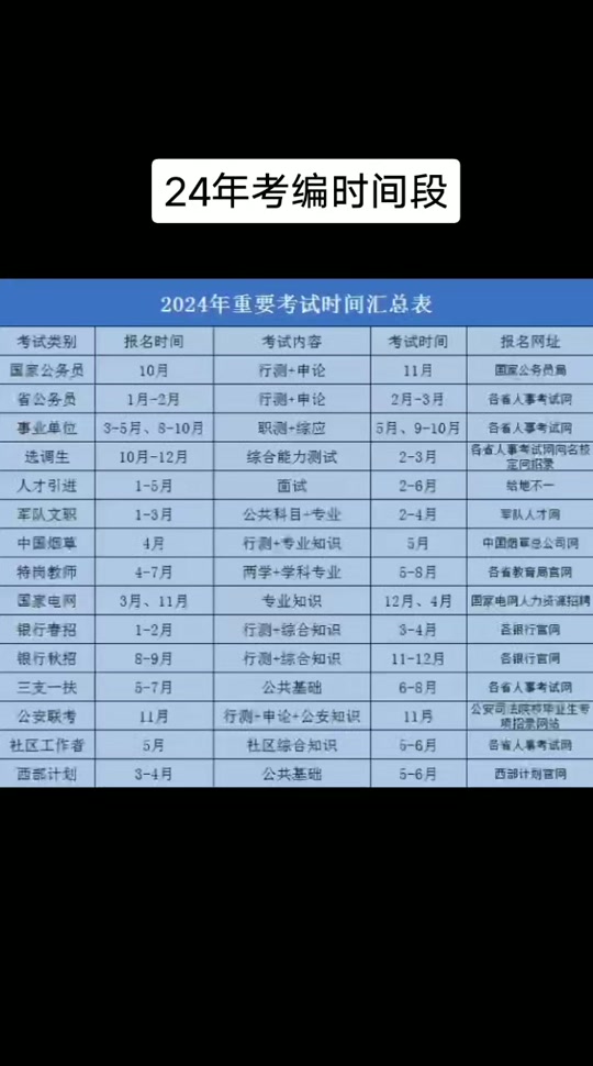 2024年事业单位几点上班 - 抖音