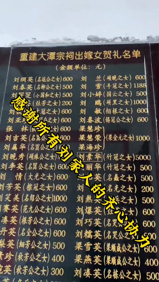 修建祠堂出嫁的女儿捐款怎么填写姓氏