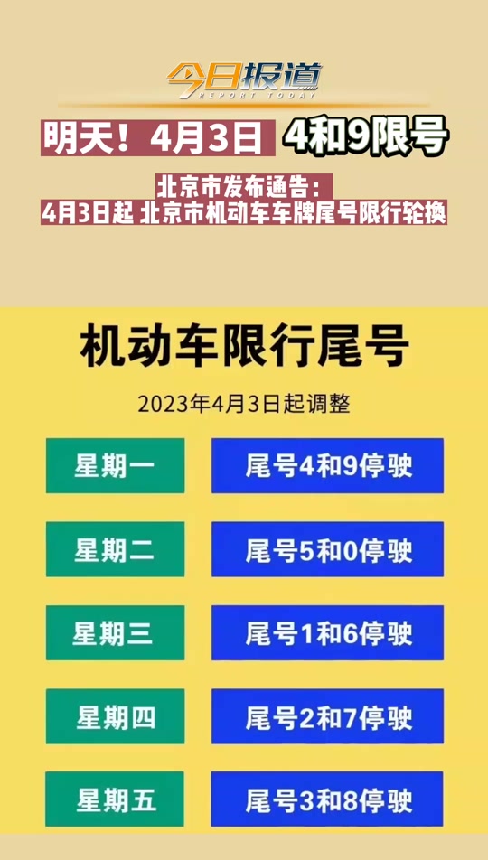 2024年北京4月13号限号吗 - 抖音